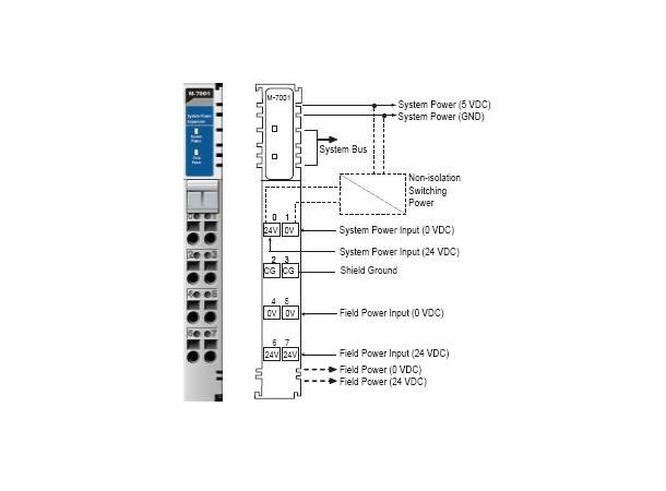 Moxa M-7001 System expansion power supply,1.0A(5Vdc) 